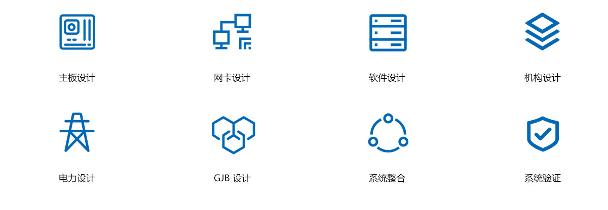 设计制造服务(DMS)